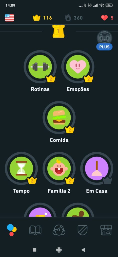 Duolingo Timeline