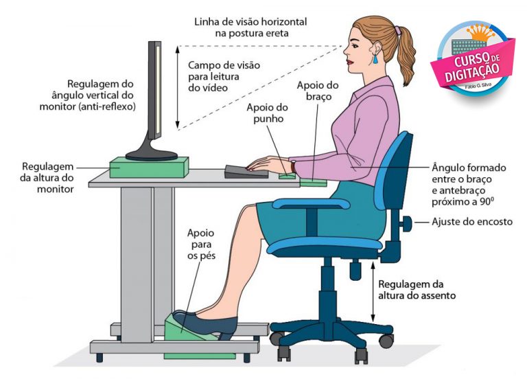 Como aprender a digitar mais rápido enquanto cena