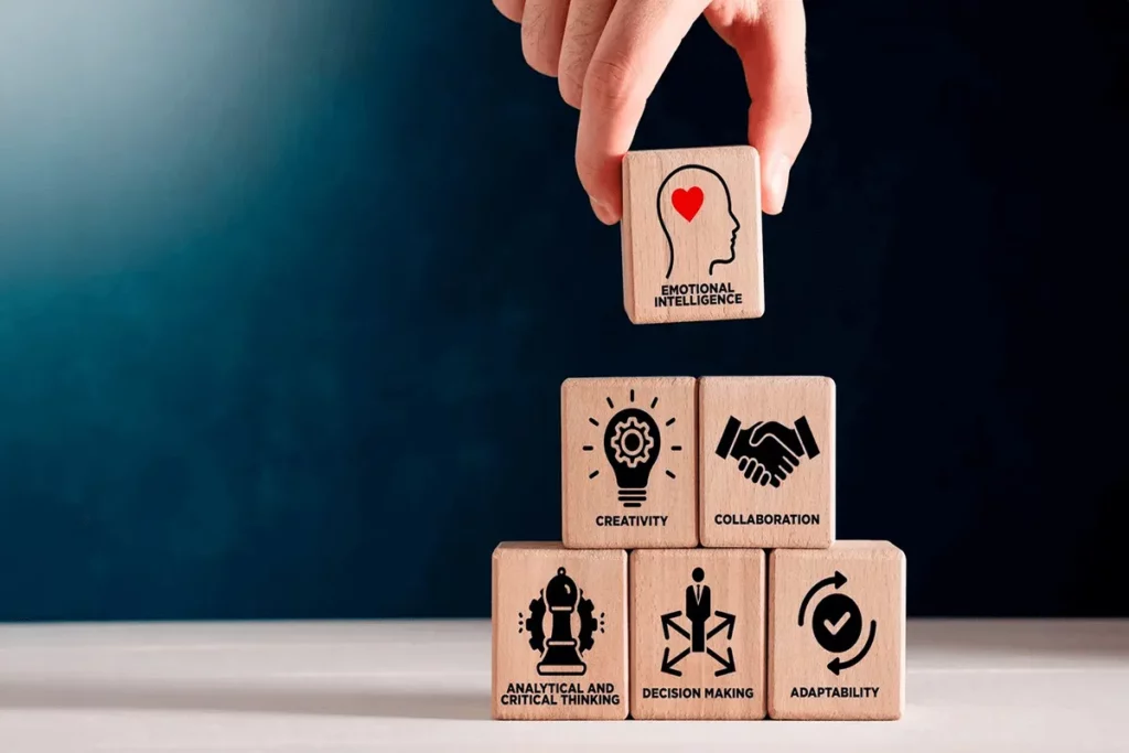 Ilustração com os 6 pilares das soft skills: Inteligência Emocional, Criatividade, Colaboração, Tomada de Decisão Analítica, Adaptabilidade e Liderança.